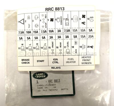Fuse Box Cover Label Wolf RRC8813
