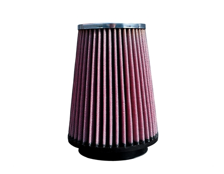 Performance equipment